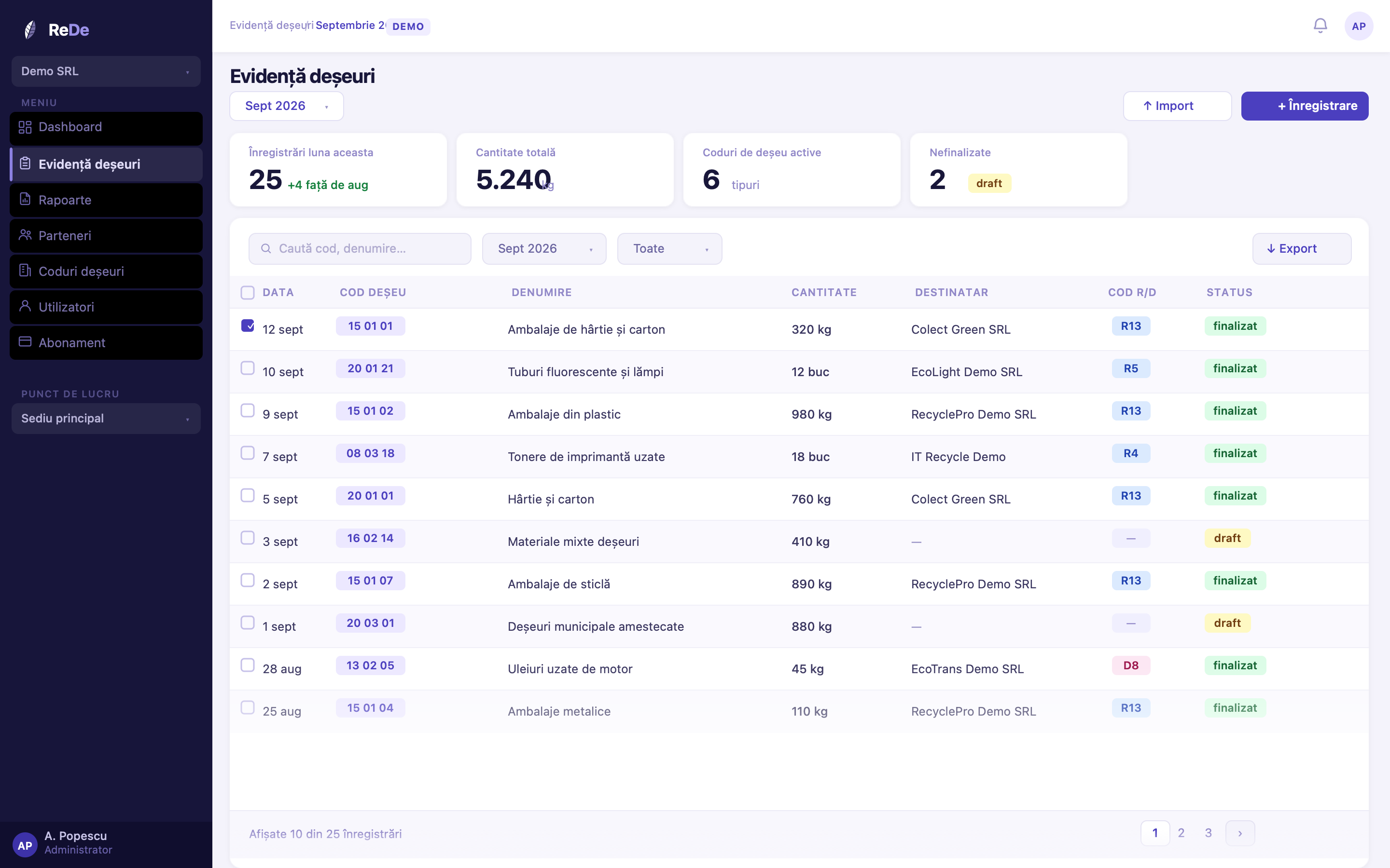 ReDe — dashboard cu evidența lunară a deșeurilor